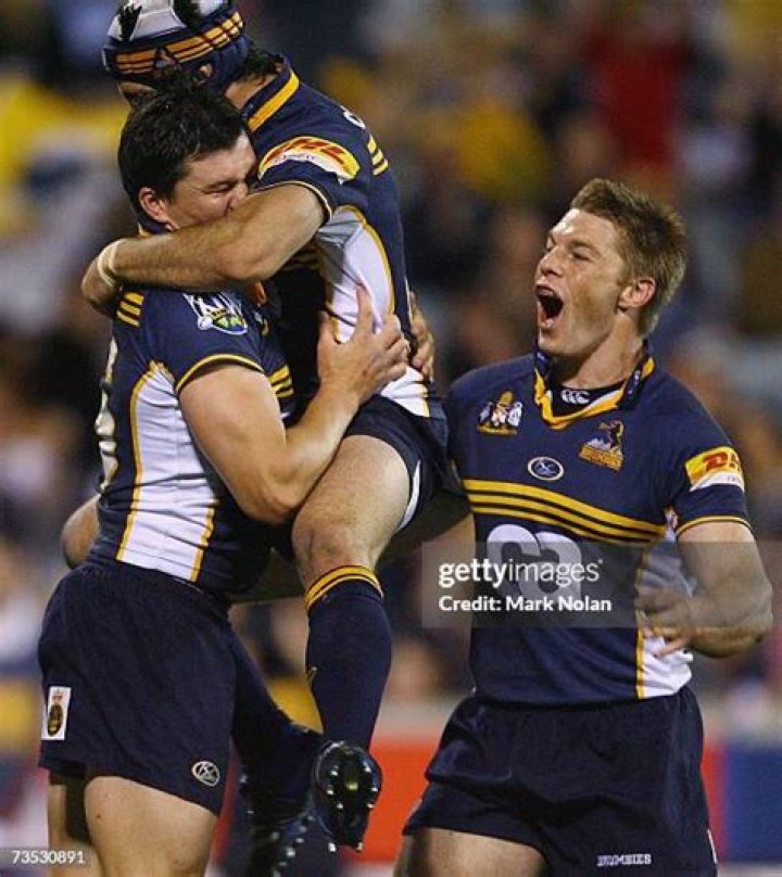 Adam Ashley-Cooper Biography, Age, Height, Wife, Net Worth, Family