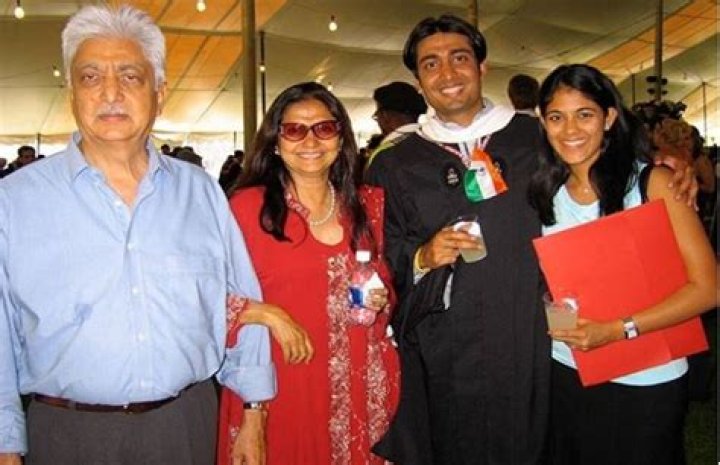 Asif Azim Biography, Age, Height, Wife, Net Worth, Family