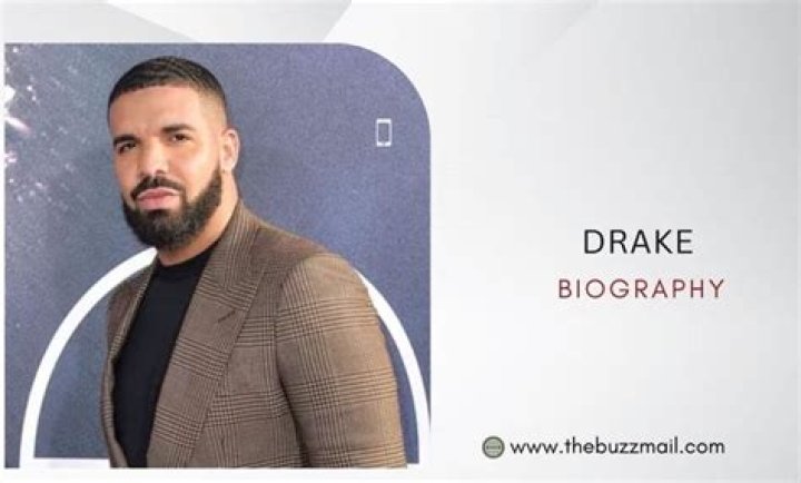 Dallas Drake Biography, Age, Height, Wife, Net Worth, Family