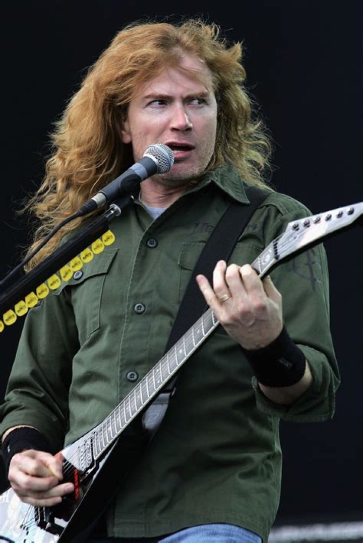 Dave Mustaine Biography, Age, Height, Net Worth, Family