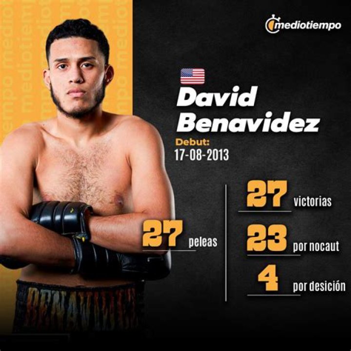 David Benavidez biografía, edad, altura, esposo, net worth, familia