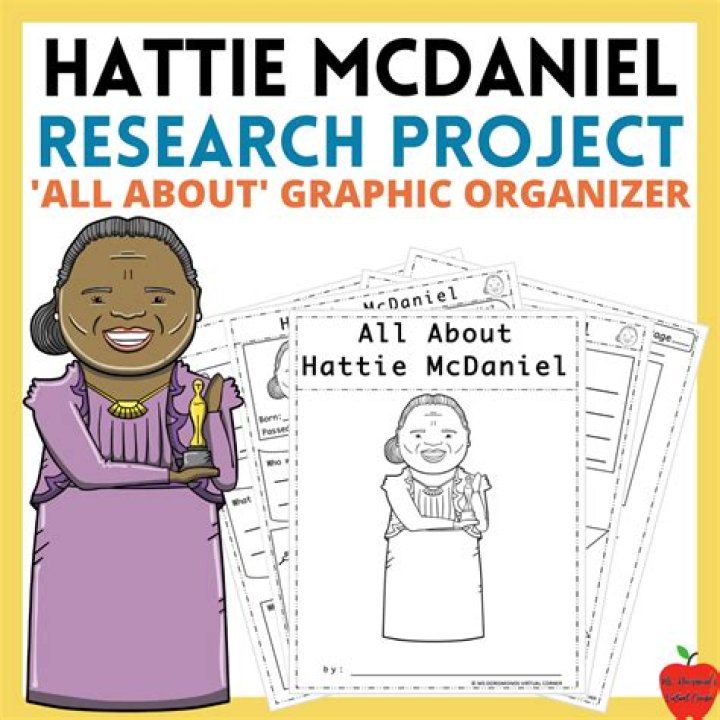 Hattie McDaniel Biography, Age, Height, Husband, Net Worth, Family