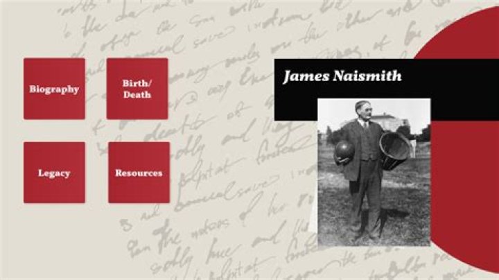James Naismith Biography, Age, Height, Wife, Net Worth, Family