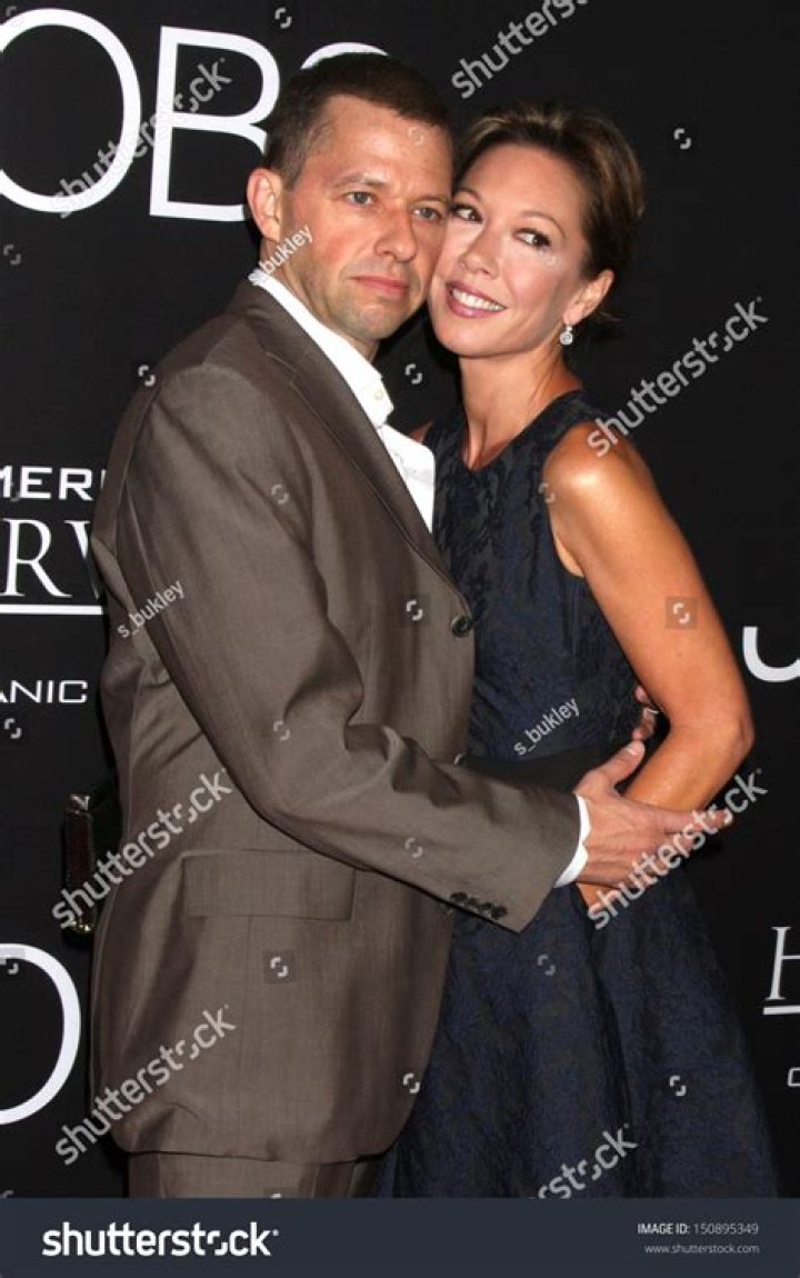 Jon Cryer Biography, Age, Height, Wife, Net Worth, Family
