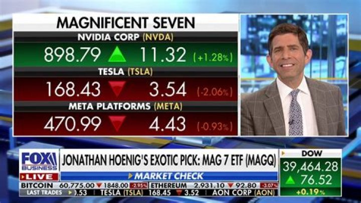 Jonathan Hoenig Biography, Age, Height, Wife, Net Worth, Family