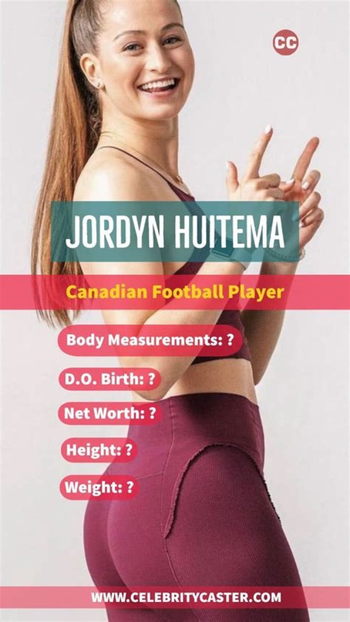 Jordyn Huitema Biography, Age, Height, Husband, Net Worth, Family