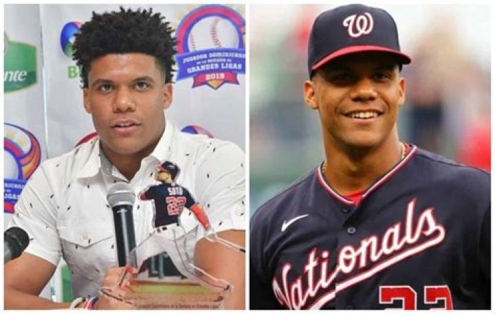 Juan Soto Biography, Age, Height, Wife, Net Worth, Family