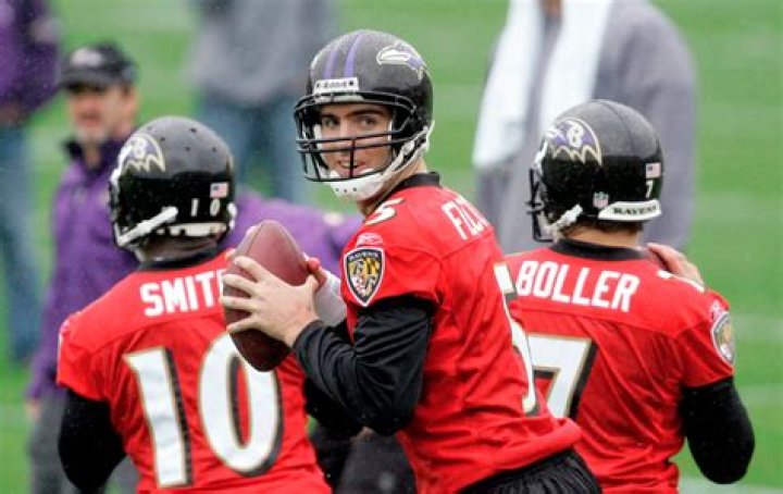 Kyle Boller biografía, edad, altura, esposo, net worth, familia