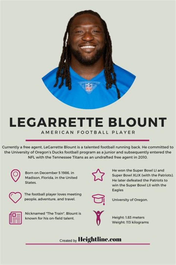LeGarrette Blount Biography, Age, Height, Wife, Net Worth, Family