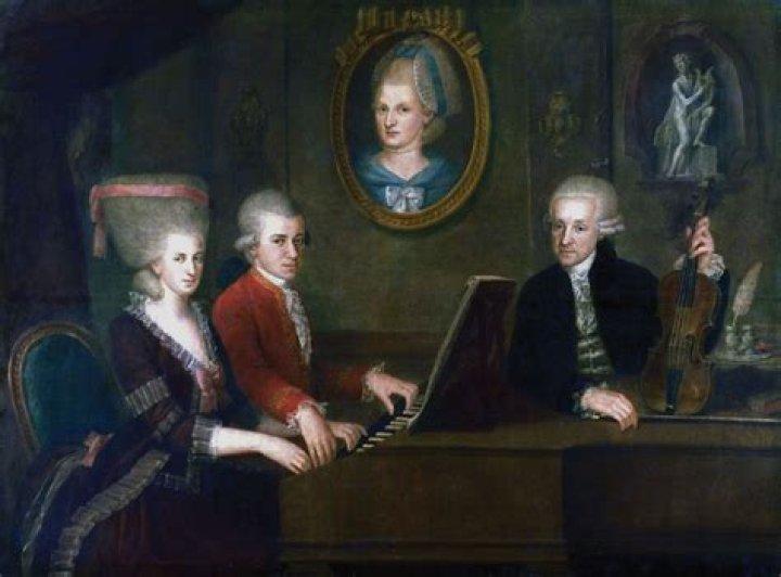 Leopold Mozart Biography, Age, Height, Wife, Net Worth, Family