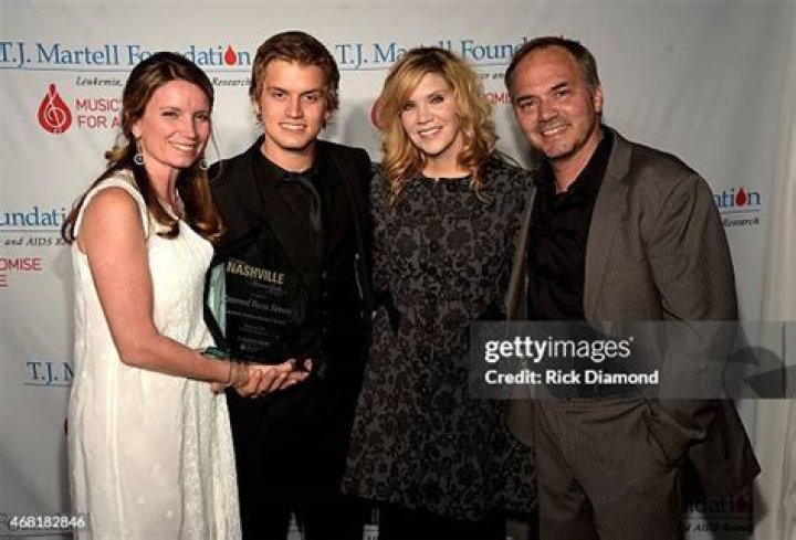 Marcus Hummon Biography, Age, Height, Wife, Net Worth, Family