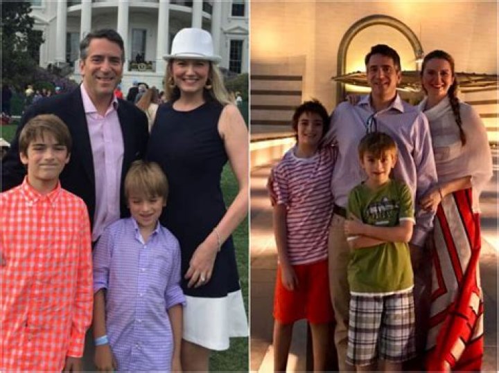 Mark L. Rosen Biography, Age, Height, Wife, Net Worth, Family
