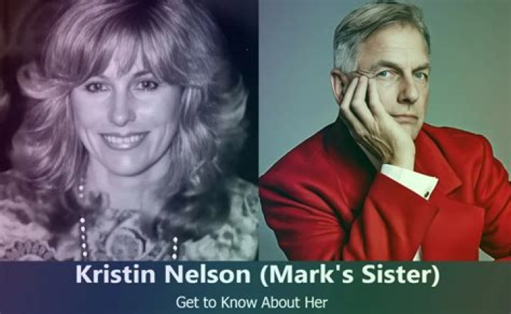 Mark Tinker Biography, Age, Height, Wife, Net Worth, Family