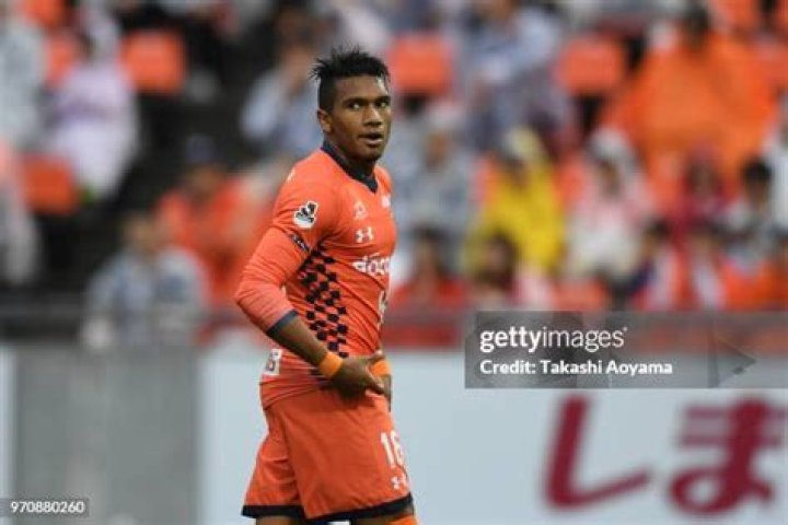 Mateus dos Santos Castro Biography, Age, Height, Net Worth, Family