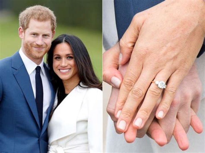 Meghan Markle Biography, Age, Height, Husband, Net Worth, Family