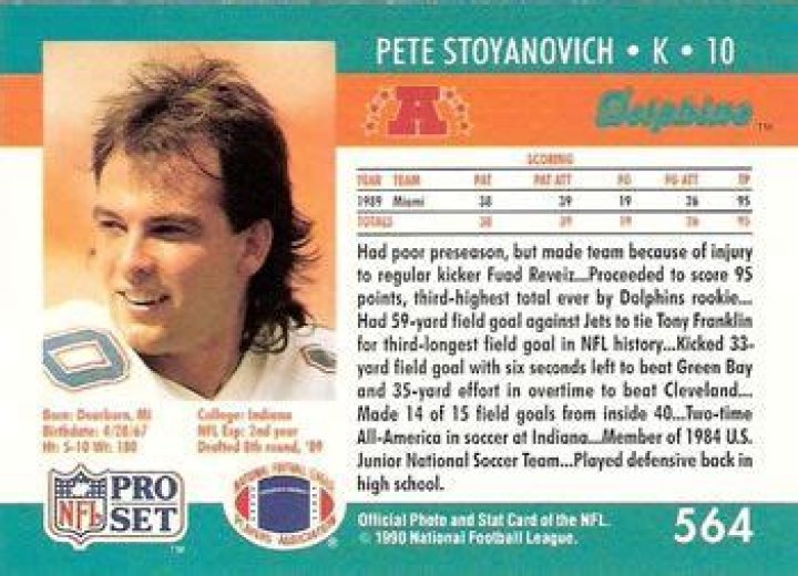 Pete Stoyanovich Biography, Age, Height, Wife, Net Worth, Family
