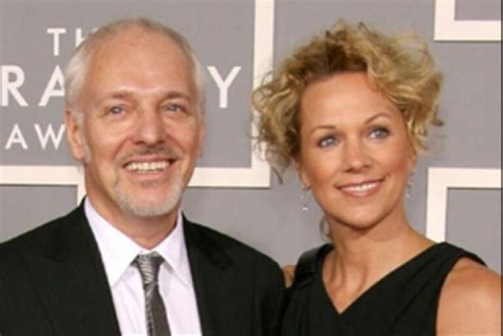 Peter Frampton Biography, Age, Height, Wife, Net Worth, Family