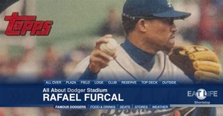 Rafael Furcal biografía, edad, altura, esposo, net worth, familia