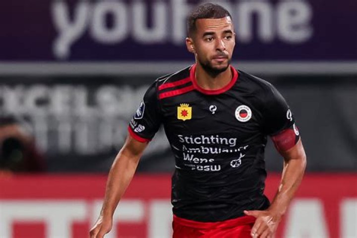 Redouan El Yaakoubi Biography, Age, Height, Wife, Net Worth, Family