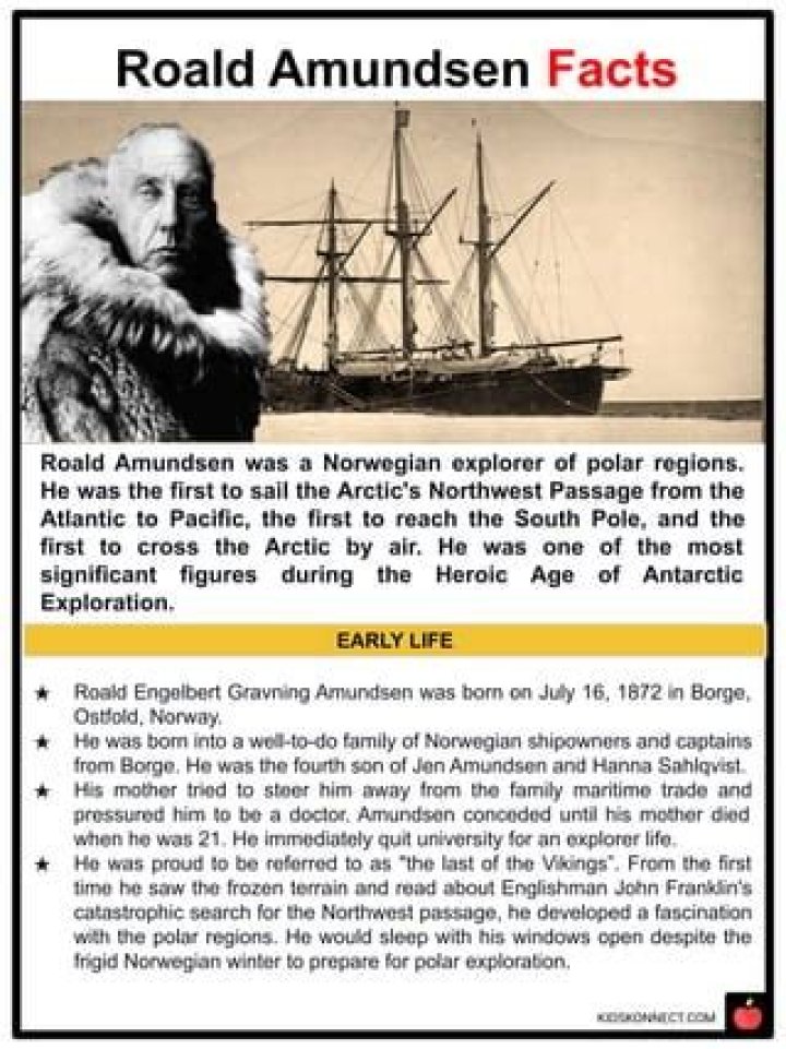Roald Amundsen Biography, Age, Height, Wife, Net Worth, Family