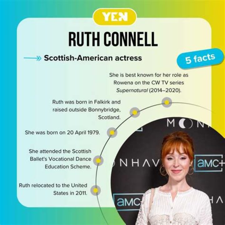 Ruth Connell Biography, Age, Height, Husband, Net Worth, Family
