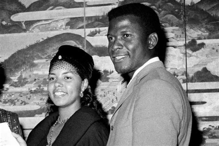 Sidney Poitier Biography, Age, Height, Wife, Net Worth, Family