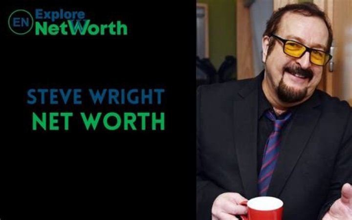 Steve Wright Biography, Age, Height, Wife, Net Worth, Family