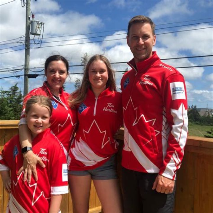 Taylor Gushue Biography, Age, Height, Wife, Net Worth, Family